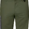 Jack Wolfskin Active Track Shorts -Compressport Verkaufsladen Jack Wolfskin Active Track Shorts Shorts Greenwood SS22 1503791 4129 046